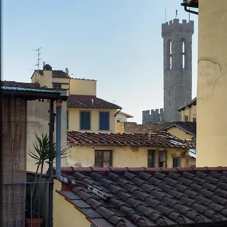 Apartament Casa Delco *